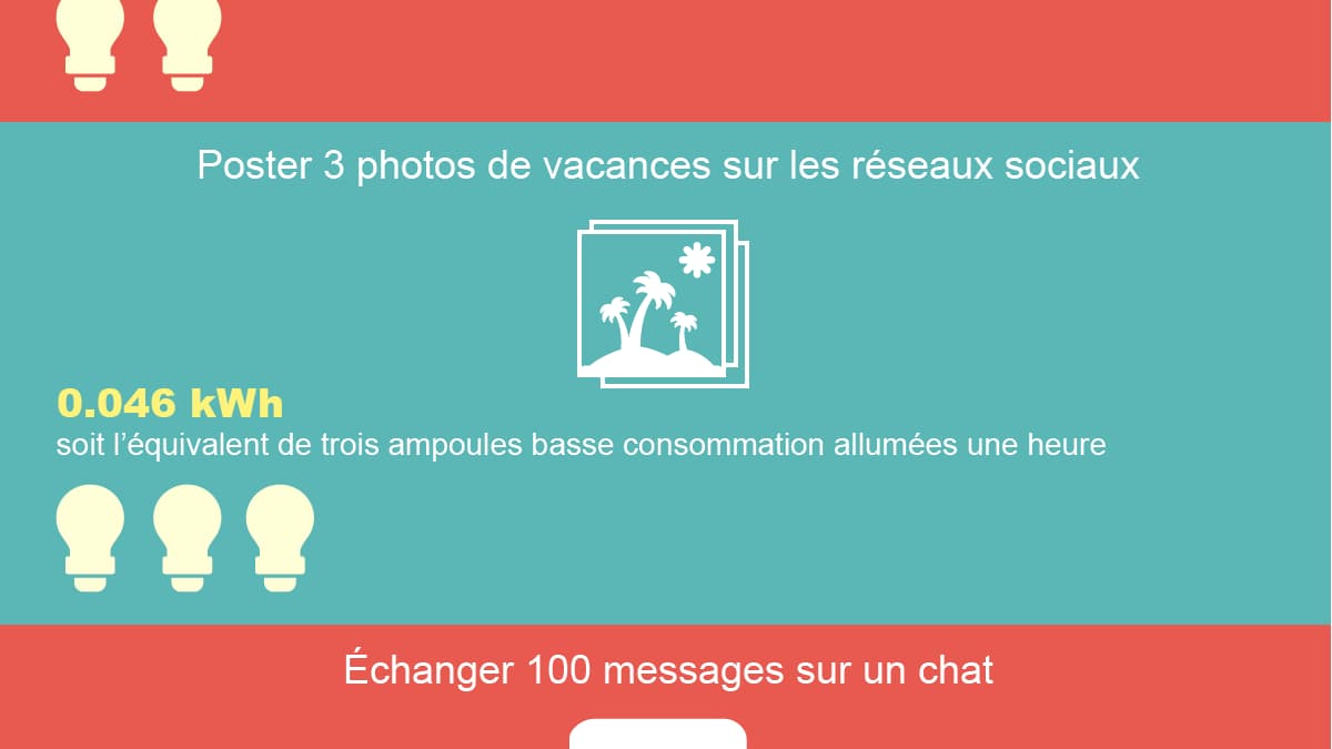 infographie