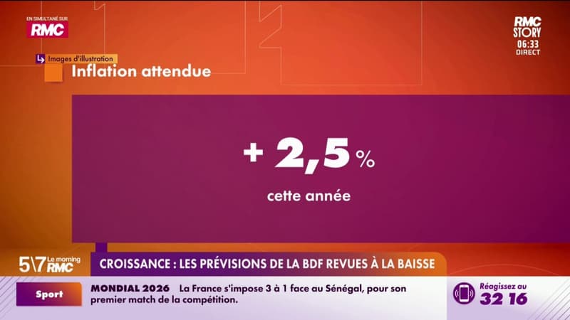 banque de france