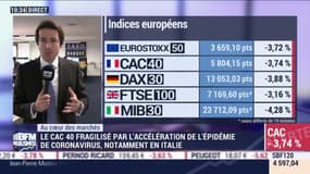 Le Match des traders : Andréa Tueni vs Jean-Louis Cussac - 24/02
