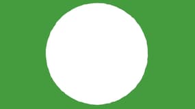 Êtes-vous prêt à vous lancer ?