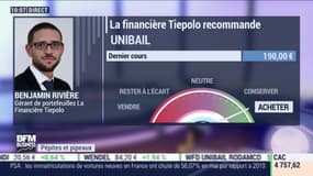 Pépites & Pipeaux: Unibail - 01/06