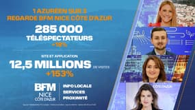 BFM Nice Côte d'Azur: des audiences en hausse