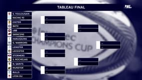 Champions Cup : Le classement des poules et le tableau final