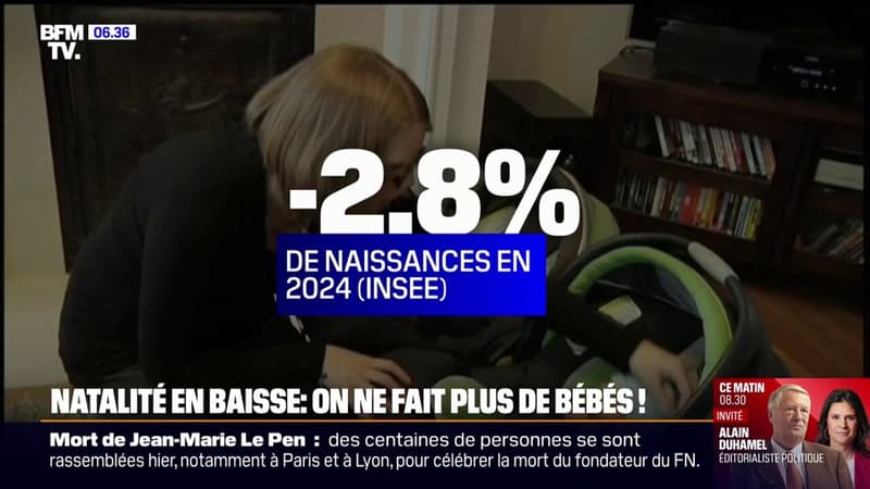 Le nombre de naissances a baissé de 2,8% en France en 2024