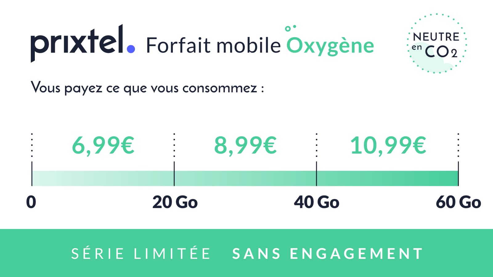 Forfait Prixtel Oxygene