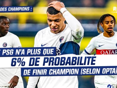 Ligue des Champions : le PSG n’a plus que 6% de probabilité de finir champion (selon Opta)