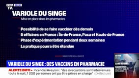 Variole du singe: la vaccination en pharmacie expérimentée dans trois régions de France