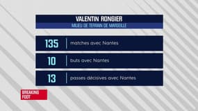 OM : "Je suis passé par toutes les émotions", Rongier raconte sa dernière journée de mercato mouvementée