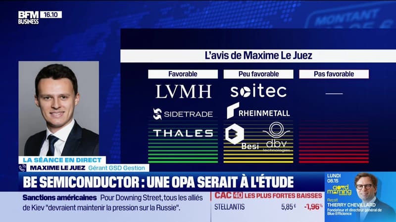 BE Semiconductor s'envole à Amsterdam sur des rumeurs de rachat -13/03