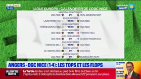 Ligue Europa/OGC Nice: que penser du tirage au sort et des futurs adversaires du Gym?