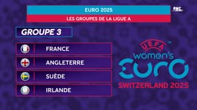 Euro 2025 (F) : Le groupe de la mort pour les Bleues, mode d'emploi des qualifs'
