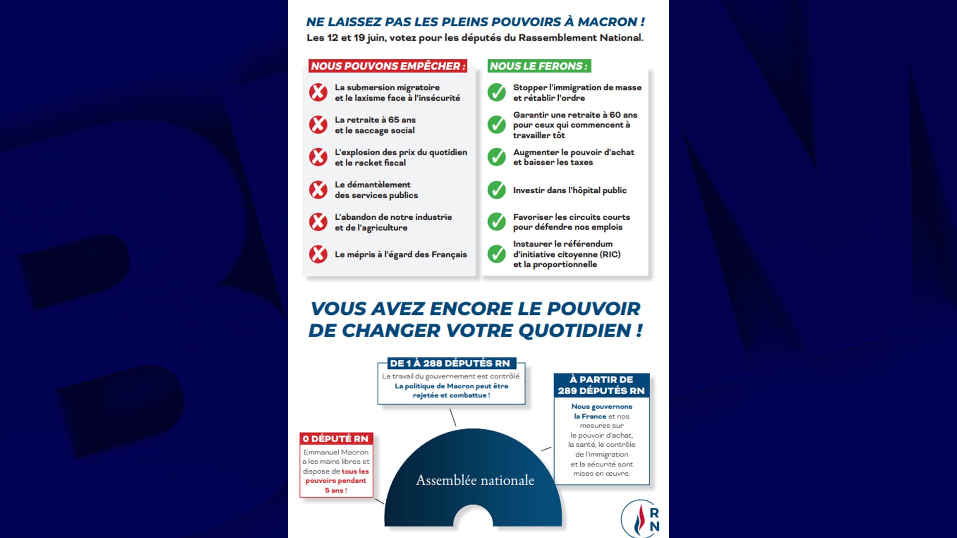 Tract du Rassemblement national pour les élections législatives 2022 Tract du Rassemblement national pour les élections législatives 2022