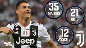 Juve - Atlético : Les 3 joueurs les plus décisifs de chaque équipe cette saison