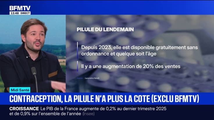 MIDI SANTÉ:  Les ventes de pilule contraceptive chutent: "Il y a une vraie peur de prendre un médicament hormonal"