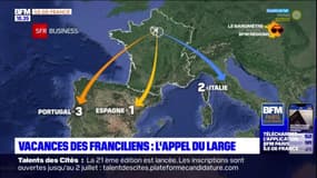 Vacances: les Franciliens en quête de soleil