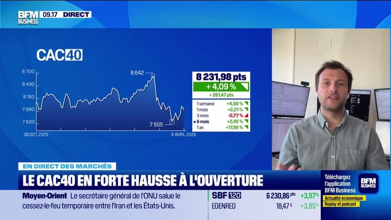 En direct des marchés : Iran, les marchés s'emballent après l'annonce d'un cessez-le-feu - 08/04