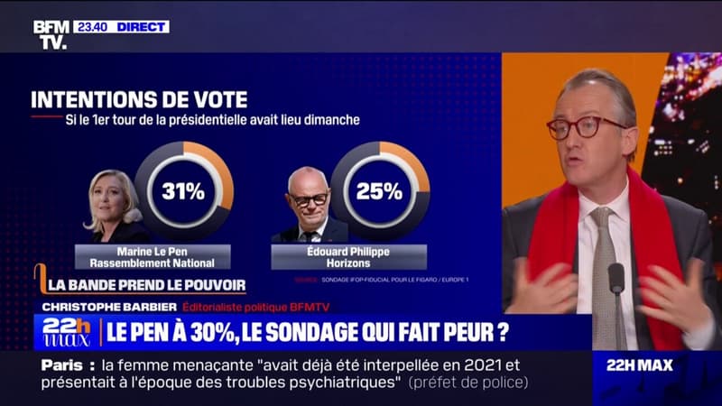 LA BANDE PREND LE POUVOIR - Marine Le Pen à 30%, le sondage qui fait peur?