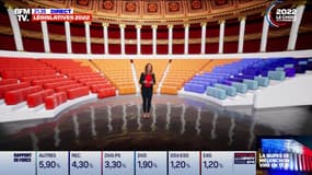 Législatives: le point sur les résultats du premier tour à 21h30