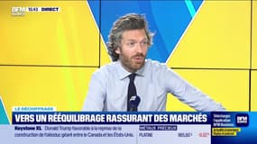 Le déchiffrage : Vers un rééquilibrage rassurant des marchés - 25/02