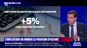 L'Insee anticipe une envolée de l'inflation qui va miner le pouvoir d'achat