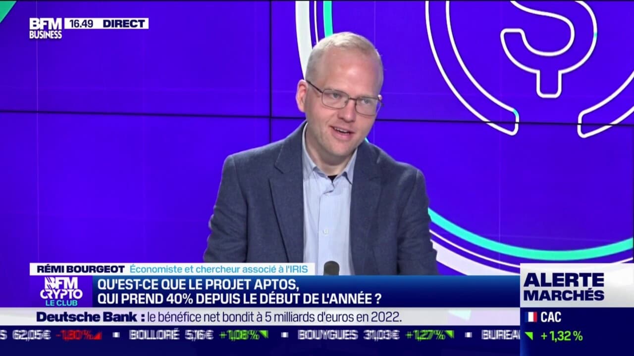 Corrélation du cours des cryptomonnaies aux politiques des banques centrales