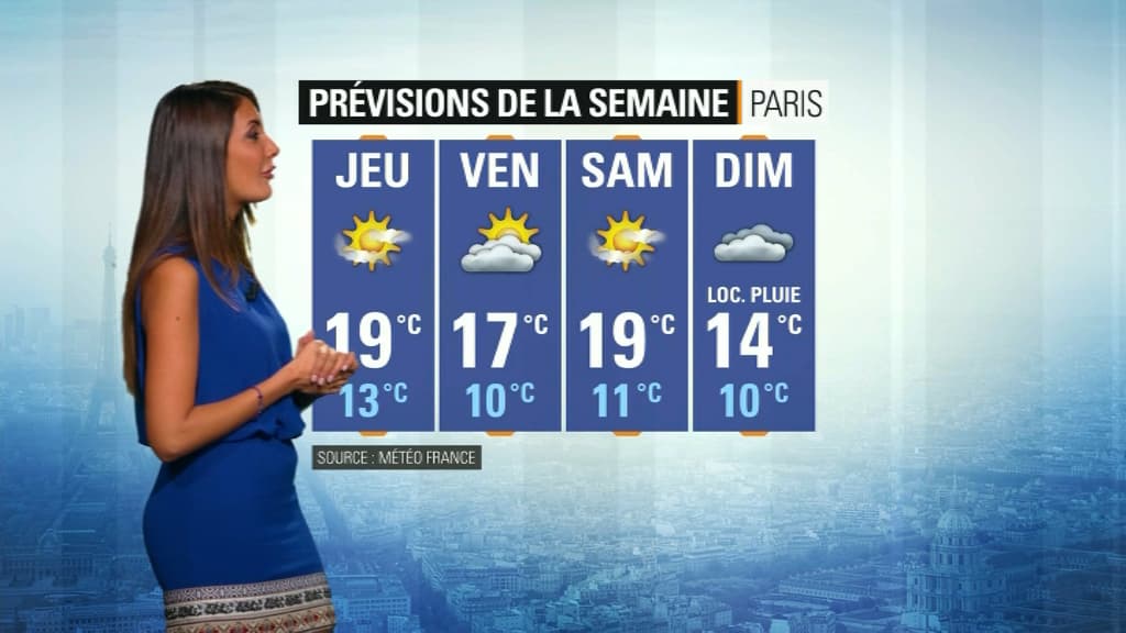 Météo du 23 octobre.
