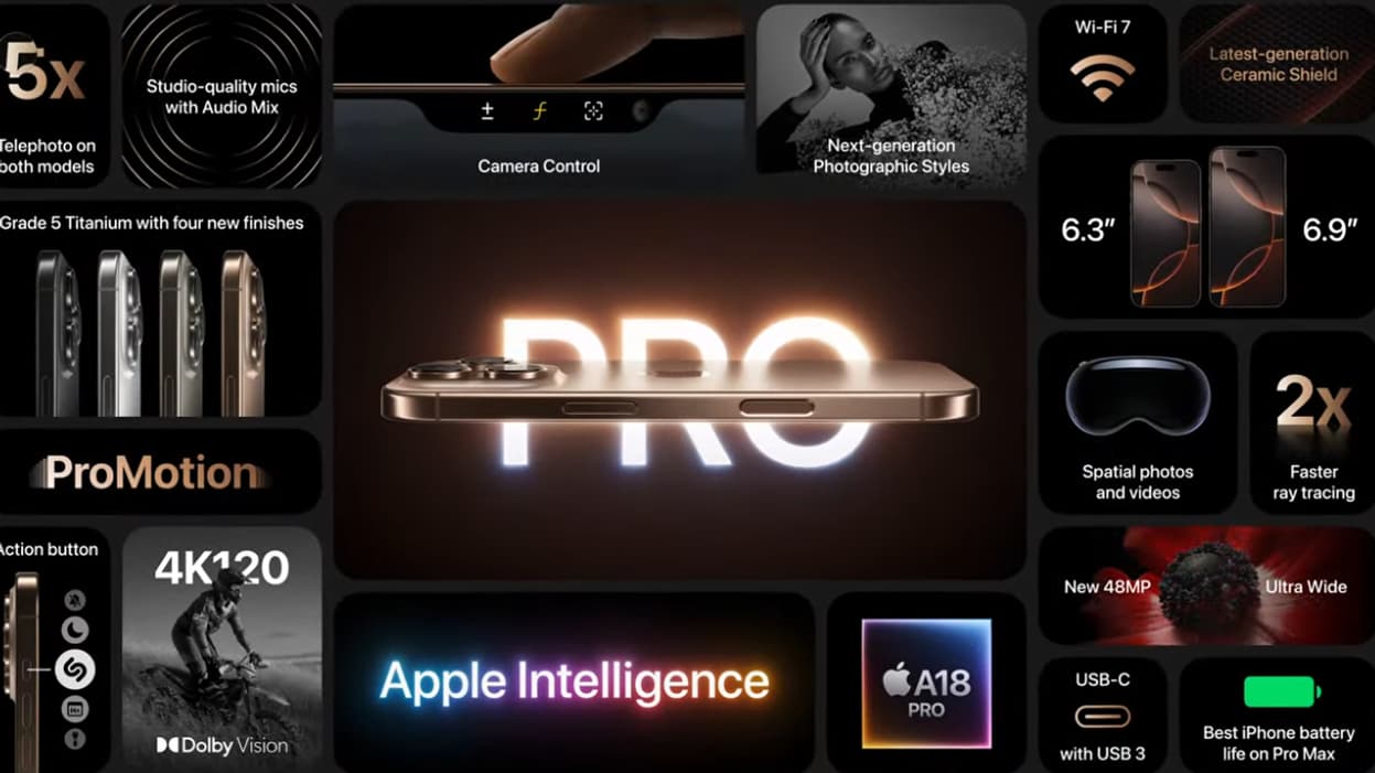 Récap iPhone 16 Pro