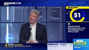 La Data Room : 10 = OpenAI entrerait directement dans le Top10 du S&P500 pour son éventuelle IPO en 2026 - 31/10