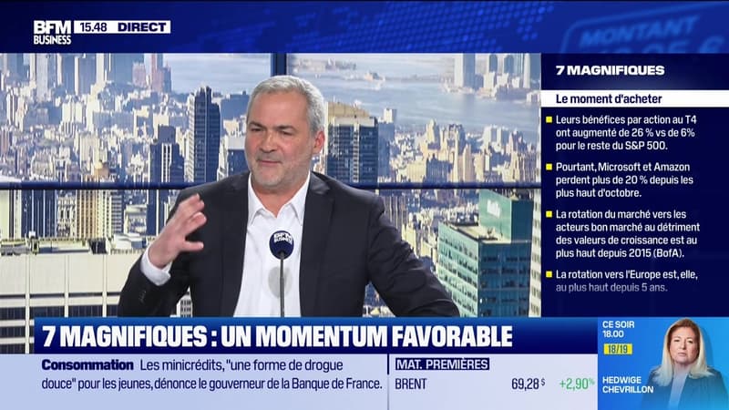 Le moment de revenir sur les 7 Magnifiques ? - 18/02
