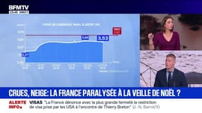  Crues, neige : la France paralysée à la veille de Noël ? - 23/12