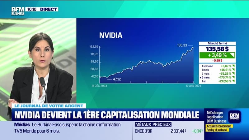 Le journal de votre argent : Nvidia devient la première capitalisation mondiale - 19/06