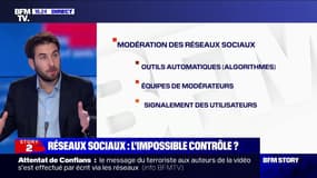 Que se passe-t-il lorsqu'on dénonce un message haineux sur les réseaux sociaux ?