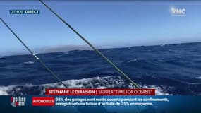 Scénario de course incroyable sur le Vendée Globe