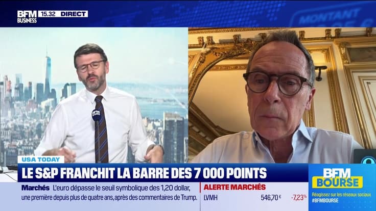 USA Today : Le S&P s'offre les 7 000 pts alors que le dollar chute, par Thierry Guille - 28/01