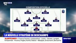 Voici la composition de l'équipe de France face à la Suisse