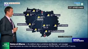 Météo Paris-Île-de-France: des nuages et une baisse des températures ce jeudi