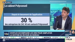 Domnique Taieb (Polyconseil) : Coviflex accompagne le DRH pour le retour au bureau - 21/05