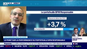 Frédéric Rozier (Mirabaud France) : Le point sur la performance du portefeuille BFM Responsable - 19/04