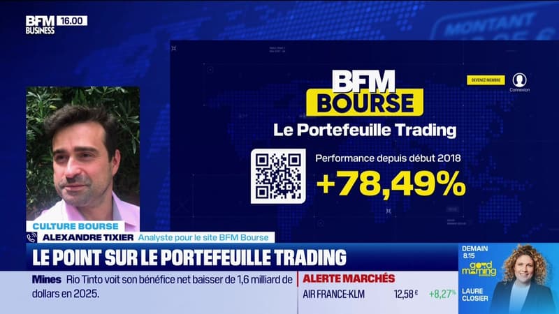Le point sur le portefeuille trading - 19/02