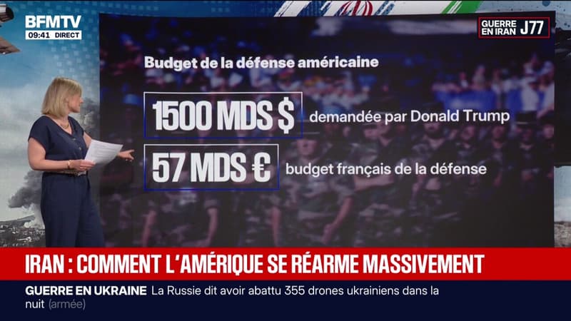 LES ÉCLAIREURS - Quels sont les chiffres du budget militaire américain?
