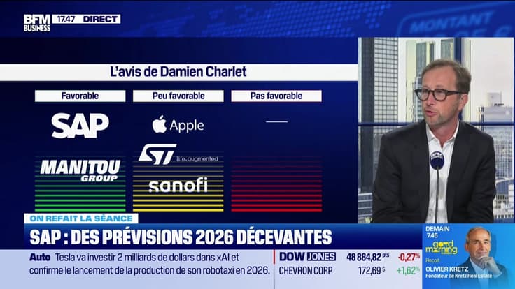 On refait la séance : "SAP chute, Legrand et Schneider portés par ABB" - 29/01