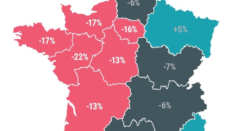 Tension sur les biens à vendre par région en 2022 par rapport à 2021