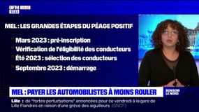 La Métropole Européenne de Lille souhaite rémunérer les automobilistes à moins rouler en voiture 