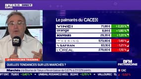 Le Match des traders : Stéphane Ceaux-Dutheil vs Jean-Louis Cussac - 02/10