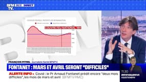 Covid-19: les chiffres semblent se stabiliser depuis le 20 janvier