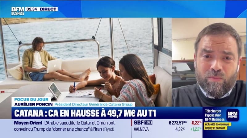 Catana : CA en hausse à 49,7 millions d'euros au T1 - 16/01