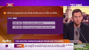 Nouveau "plan vélo" du gouvernement: 250 millions d'euros sur la table en 2023