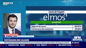 Aymeric Lang (Erasmus Gestion) : Elmos à l'achat - 09/02