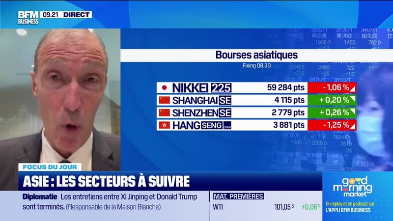 Bourse : l'Asie offre du potentiel - 14/05