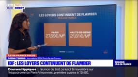 Ile-de-France: les loyers continuent de flamber